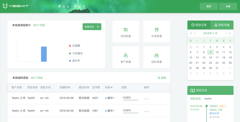 1525874153517599.jpg 1_語言科技_2機(jī)器輔助翻譯.jpg